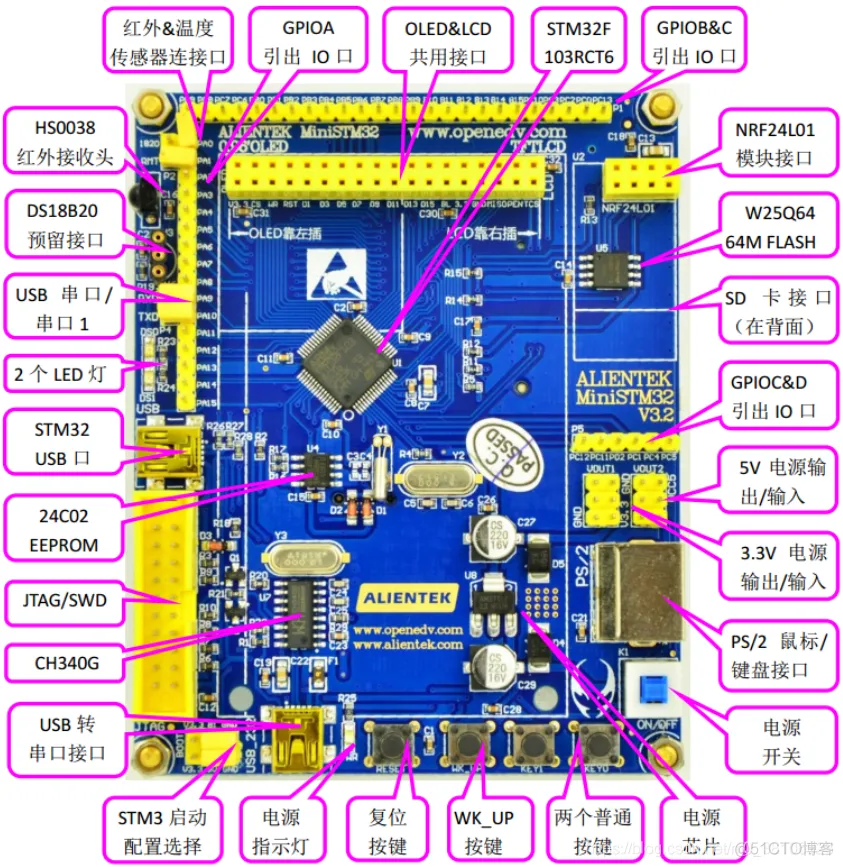 正点原子：STM32F103(战舰)、STM32F407(探索者)、STM32F103(MINI)原理图和PCB_原理图PCB开源_07